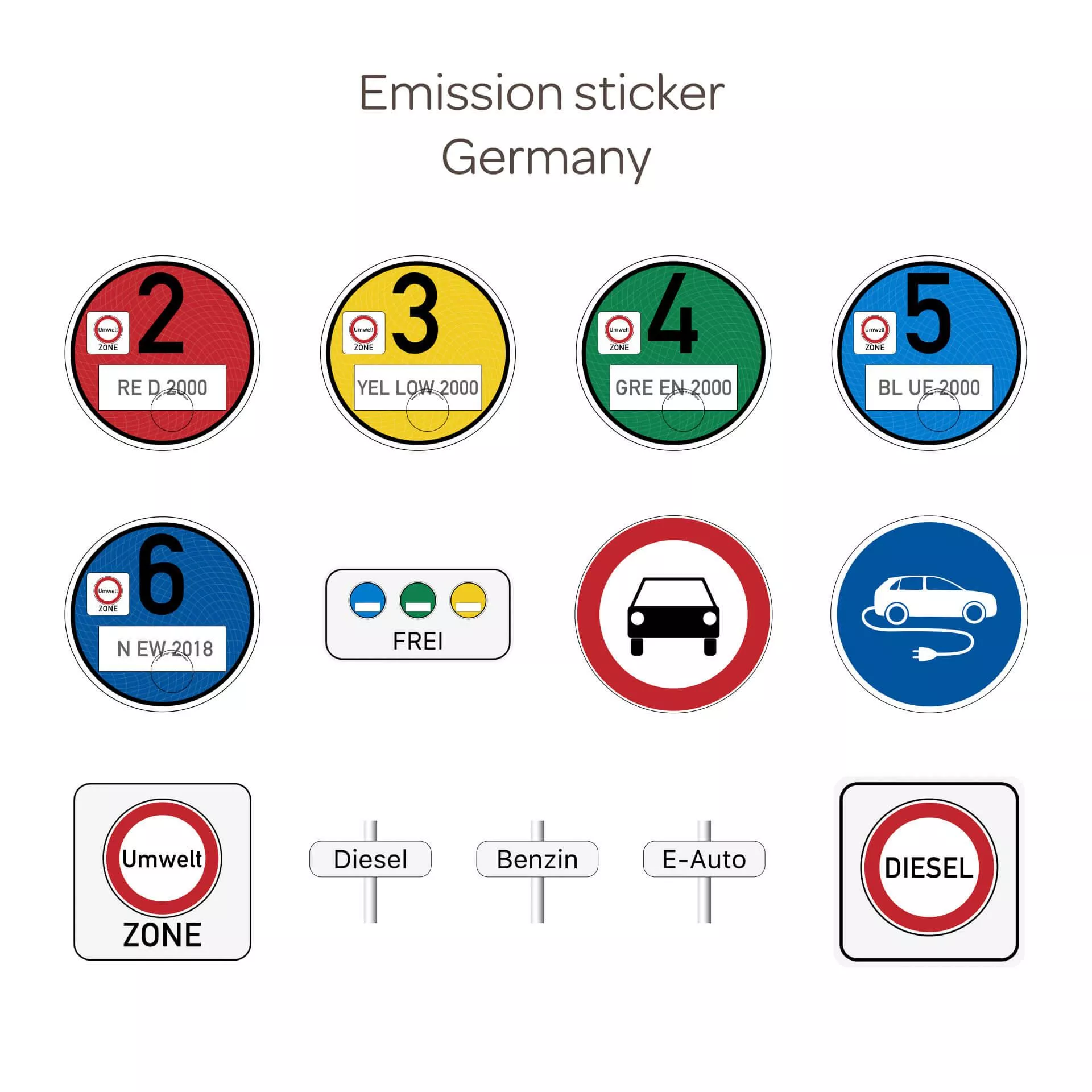 Alles wat je moet weten over de milieusticker van Duitsland; de Umweltsticker